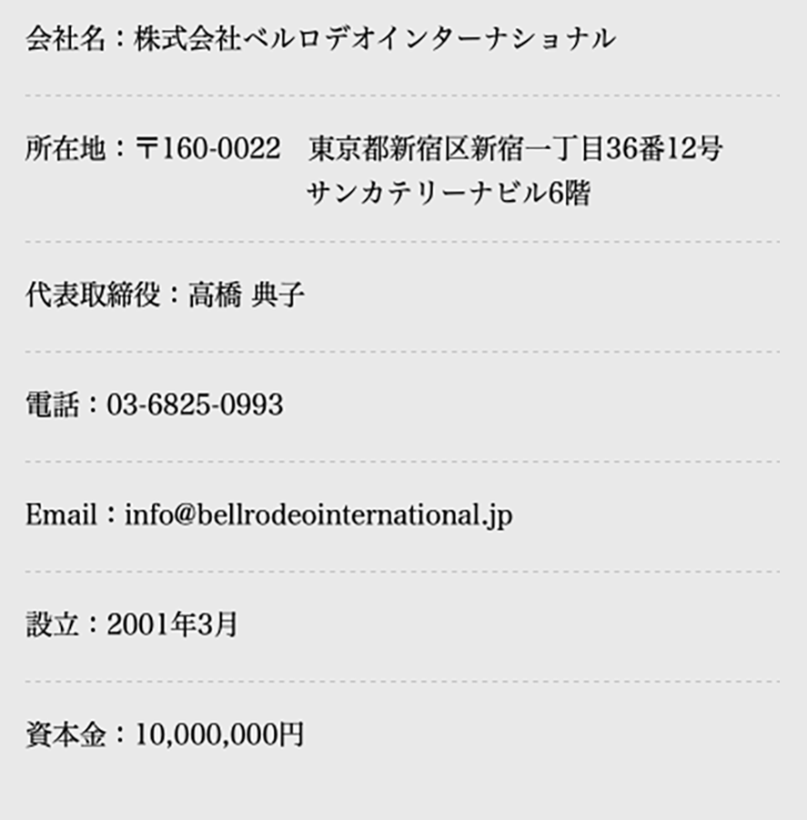 会社概要